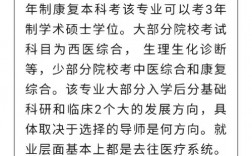康復(fù)治療學(xué)考研可以跨考什么專業(yè)