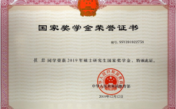 考上研究生有獎學金嗎(研究生補貼一覽表)