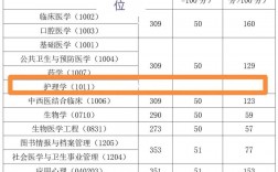 中國(guó)醫(yī)科大學(xué)復(fù)試刷人