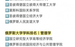 羅蒙諾索夫莫斯科國立大學相當于國內哪個大學？世界排名多少？