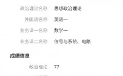 專(zhuān)碩數(shù)一英一能調(diào)劑學(xué)碩嗎(什么情況下專(zhuān)碩可以調(diào)劑學(xué)碩)