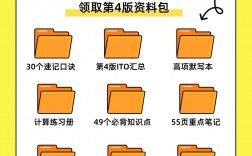 系統(tǒng)規(guī)劃與管理師和信息系統(tǒng)項目管理師哪個好考(軟考5個高級中哪個好考)