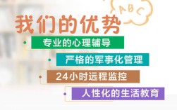 江蘇杭州有沒有叛逆青少年成長教育戒網(wǎng)癮管教學(xué)校？