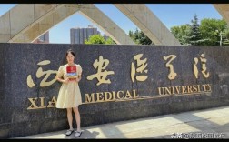 西安醫(yī)學(xué)院研究生院介紹