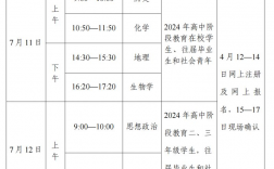 2024年深圳10月自學考試什么時候報名(自考每年考試時間)