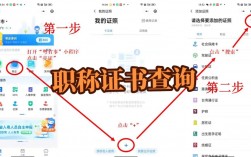 怎么查看自己獲得的證書(shū)(如何查看自己的證書(shū))
