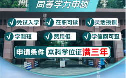 2025年湖北中醫(yī)藥大學醫(yī)學類專業(yè)同等學力申碩招生簡章官方報名入口