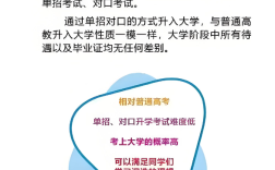 2025年合肥市高職單招失利？安徽預科班低分錄取名額有限！