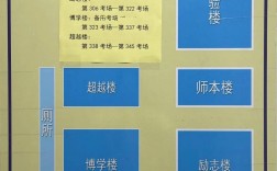 邯鄲市研究生考試考點(diǎn)(邯鄲市考研考點(diǎn)有哪些學(xué)校)