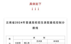 云南錄取分?jǐn)?shù)線(詳解)