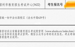 宿州考研考點(diǎn)有幾個(gè)(考研)