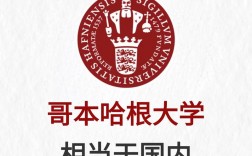 哥本哈根大學相當于國內什么檔次？什么水平？