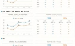 吉林醫(yī)藥學院考研難度怎么樣？復試通過率？