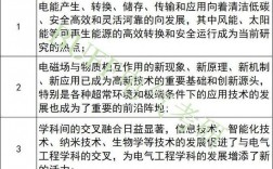 電氣工程及其自動(dòng)化考研方向