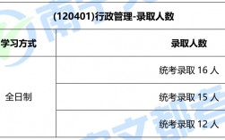 南寧師范大學考研難度(廣西考研最容易的學校)