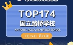 國(guó)立路橋?qū)W校相當(dāng)于國(guó)內(nèi)什么檔次？什么水平？