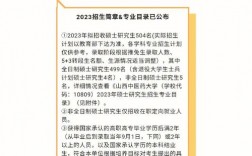 山西中醫(yī)藥大學(xué)考研好考嗎？復(fù)試通過(guò)率？