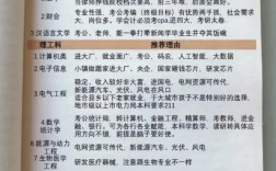張雪峰建議選的專(zhuān)業(yè)(女生選擇專(zhuān)業(yè)的注意事項(xiàng))
