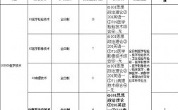 蚌埠醫(yī)學(xué)院研究生官網(wǎng)入口