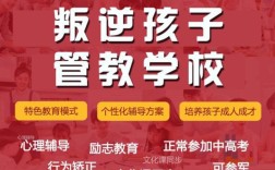 河南地區(qū)針對(duì)青少年叛逆行為管教學(xué)校十大排名及護(hù)航教育特色介紹