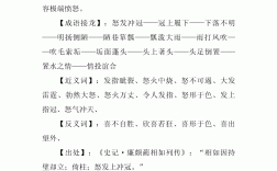 怒發(fā)沖冠的意思