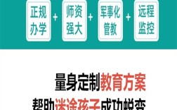 衡水市管教孩子叛逆厭學(xué)的戒網(wǎng)癮學(xué)校