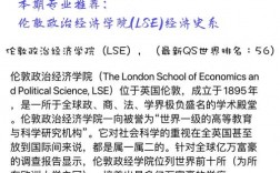 倫敦經濟政治學院相當于國內什么檔次？什么水平？