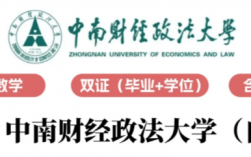 中南財(cái)經(jīng)大學(xué)學(xué)校優(yōu)勢(中國最認(rèn)可的財(cái)經(jīng)大學(xué))