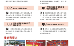安徽中職3+3升學(xué)班哪家好？安徽工業(yè)職院升學(xué)率及優(yōu)勢(shì)分析