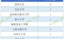 鄭州煙草研究院研究生好考嗎(中國煙草官方招聘網(wǎng)站)