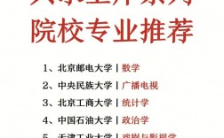材料專業(yè)考研容易上岸的學校(研究生報考條件與要求)