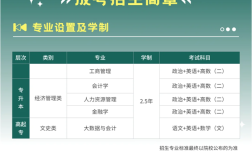 中南財(cái)經(jīng)政法大學(xué)成人高考最新招生簡(jiǎn)章 
