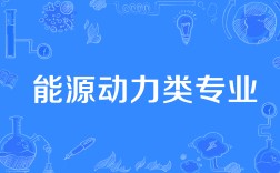 能源動力類專業(yè)