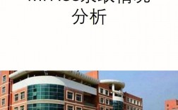 云南財(cái)經(jīng)大學(xué)會(huì)計(jì)專碩報(bào)錄比(云南財(cái)經(jīng)大學(xué)考研分?jǐn)?shù)線)
