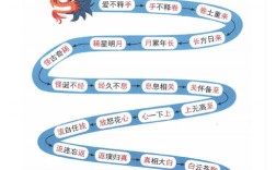 詞約指明是什么意思_近義詞_來(lái)源