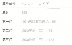 考研數學三130分有多難(考研數學三什么水平)