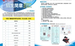 電大中專在哪里可以報名?(報名條件、時間流程匯總)