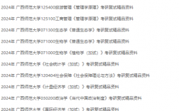 廣東技術(shù)師范大學(xué)研究生報(bào)錄比(華南師范大學(xué)考研報(bào)錄比)