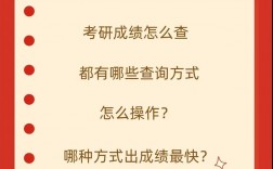 考研成績怎么避免被別人查詢(考研網)