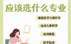 康復治療學可以跨考什么專業(康復治療學考研方向)
