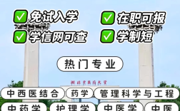 2025年湖北中醫(yī)藥大學同等學力申碩招生簡章及官方報名入口