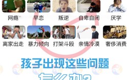 湖北黃石叛逆孩子特訓學校：學校特色、課程介紹