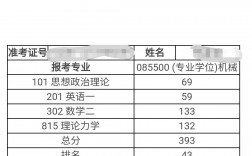 考研南航要多少分(南航生物醫(yī)學(xué)工程考研分數(shù)線)