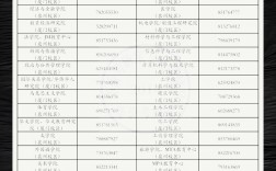 華僑大學考研難度怎么樣？復試刷人嚴重嗎？