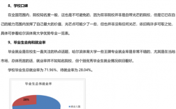 哈爾濱體育學(xué)院考研分數(shù)線(二本體育大學(xué)分數(shù)線)