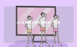 2024年青島大學專業(yè)排名一覽表