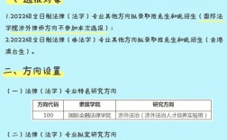 研究方向影響錄取嗎(研招網(wǎng)官網(wǎng))