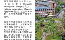 馬來西亞工藝大學(UTM)相當于國內什么檔次？什么水平？