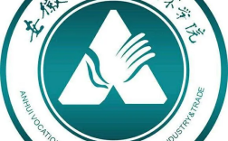 2025年淮南中考低分學子升學逆襲指南——安徽工貿職業技術學院“3+2”公辦大專直升全解析 ——免試入學、全日制大專學歷、就業升學雙保障，低分學生彎道超車首選