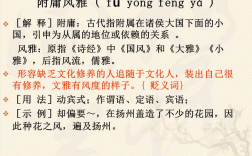 附庸風雅什么意思